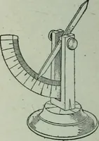 An illustration from The Ontario high school physics (1917)