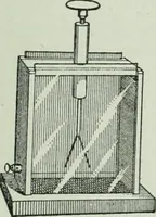 An illustration from The Ontario high school physics (1917)