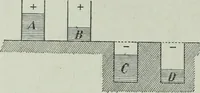 An illustration from The Ontario high school physics (1917)