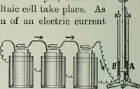 Picture 223 of 279 from The Ontario high school physics (1917), leaf 419
