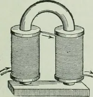 An illustration from The Ontario high school physics (1917)