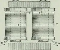 An illustration from The Ontario high school physics (1917)