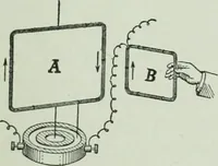 Picture 236 of 279 from The Ontario high school physics (1917), leaf 436