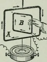 Picture 237 of 279 from The Ontario high school physics (1917), leaf 437