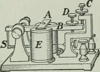 An illustration from The Ontario high school physics (1917)