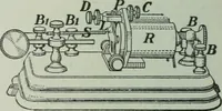 An illustration from The Ontario high school physics (1917)