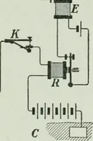 An illustration from The Ontario high school physics (1917)