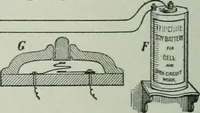 Picture 243 of 279 from The Ontario high school physics (1917), leaf 441