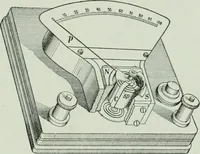 An illustration from The Ontario high school physics (1917)