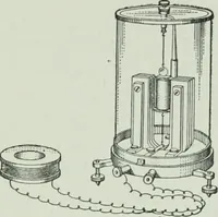 An illustration from The Ontario high school physics (1917)