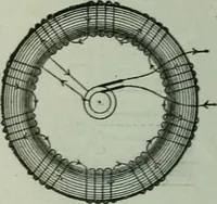 An illustration from The Ontario high school physics (1917)
