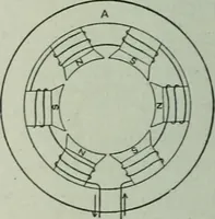 An illustration from The Ontario high school physics (1917)
