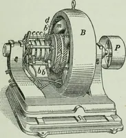 An illustration from The Ontario high school physics (1917)