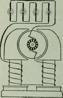 An illustration from The Ontario high school physics (1917)