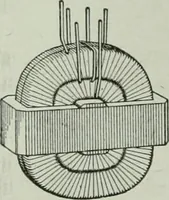 An illustration from The Ontario high school physics (1917)