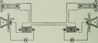 Picture 266 of 279 from The Ontario high school physics (1917), leaf 467