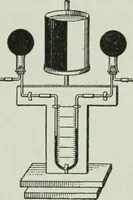 An illustration from The Ontario high school physics (1917)