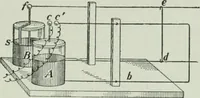 Picture 273 of 279 from The Ontario high school physics (1917), leaf 494