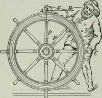 Picture 14 of 279 from The Ontario high school physics (1917), leaf 55