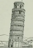 Picture 22 of 279 from The Ontario high school physics (1917), leaf 73