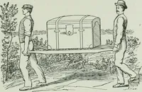 Picture 27 of 279 from The Ontario high school physics (1917), leaf 82