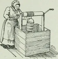 An illustration from The Ontario high school physics (1917)