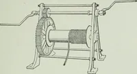 An illustration from The Ontario high school physics (1917)