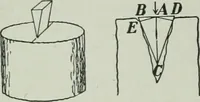 An illustration from The Ontario high school physics (1917)