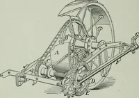 An illustration from The Ontario high school physics (1917)