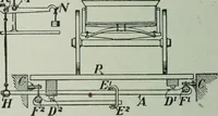 Picture 37 of 279 from The Ontario high school physics (1917), leaf 91