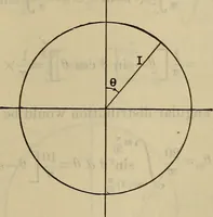 An illustration from On the theory of the Matthews and the Russell-Léonard photometers for the measurement of mean spherical and mean hemisperhical intensities (1905)