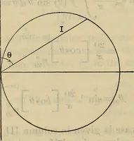 An illustration from On the theory of the Matthews and the Russell-Léonard photometers for the measurement of mean spherical and mean hemisperhical intensities (1905)