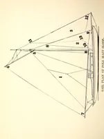 An illustration from On yacht sailing : a simple treatise for beginners upon the art of handling small yachts and boats (1904)