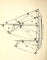 An illustration from On yacht sailing : a simple treatise for beginners upon the art of handling small yachts and boats (1904)