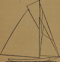 Picture 28 of 40 from On yachts and yacht handling (1901), leaf 102