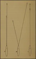 An illustration from On yachts and yacht handling (1901)