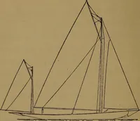 Picture 11 of 40 from On yachts and yacht handling (1901), leaf 87