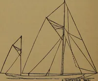 Picture 14 of 40 from On yachts and yacht handling (1901), leaf 89