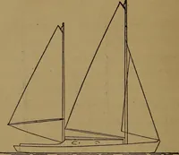 An illustration from On yachts and yacht handling (1901)