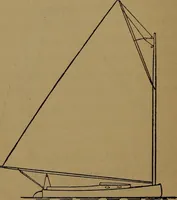 Picture 26 of 40 from On yachts and yacht handling (1901), leaf 99