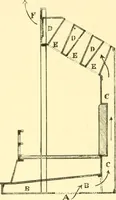 An illustration from The open fireplace in all ages (1886)