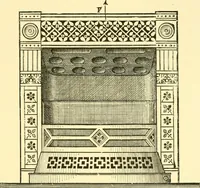 An illustration from The open fireplace in all ages (1886)