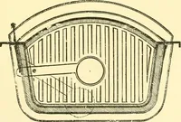 An illustration from The open fireplace in all ages (1886)