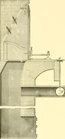 An illustration from The open fireplace in all ages (1886)