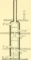 An illustration from The open fireplace in all ages (1886)
