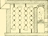 An illustration from The open fireplace in all ages (1886)