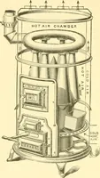 An illustration from The open fireplace in all ages (1886)
