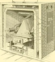 An illustration from The open fireplace in all ages (1886)
