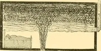 An illustration from The open fireplace in all ages (1886)