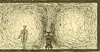 An illustration from The open fireplace in all ages (1886)
